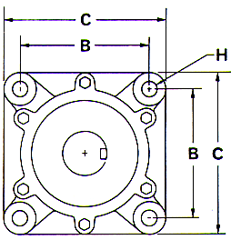Type H End View
